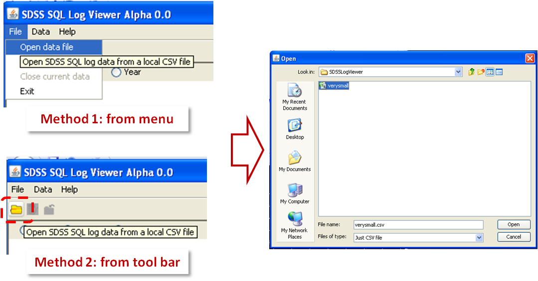 illustration of open data flow